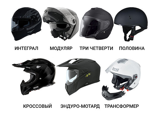 Как подобрать мотошлем и как купить шлем
