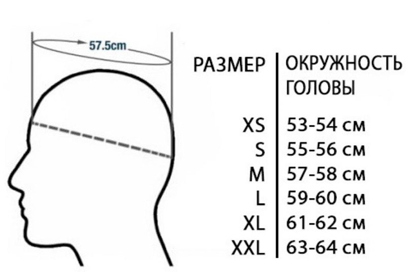 Как выбрать мотошлем по размеру? Как выбрать мотошлем по размеру?