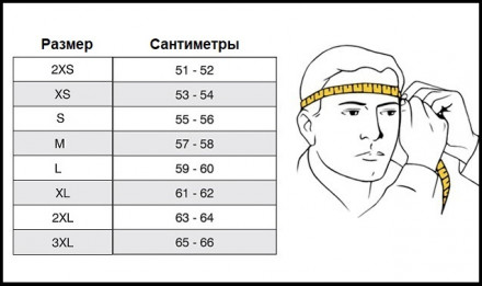 Мотошлем AIROH WRAAAP CYBER (YELLOW MATT Кросс-эндуро Термопластик M)