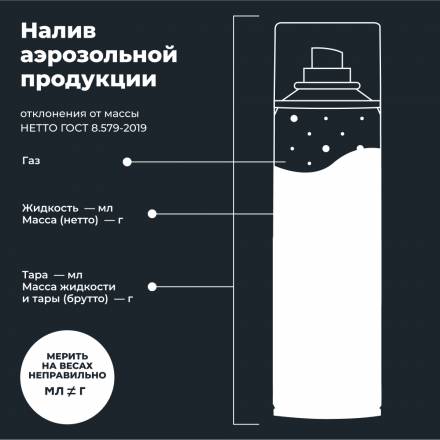 LAVR MOTO Пропитка для воздушных фильтров, 400 мл
