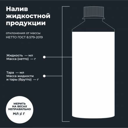 LAVR MOTO Очиститель воздушных фильтров, 1000мл