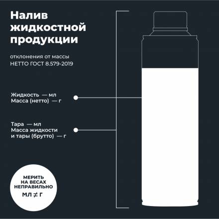 LAVR Ln7707 MOTO Масло для пропитки воздушного фильтра, 580 мл