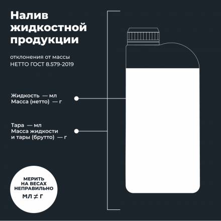 LAVR 7751 MOTO Моторное масло RIDE POWER 4T 20W-50 SM, 1л